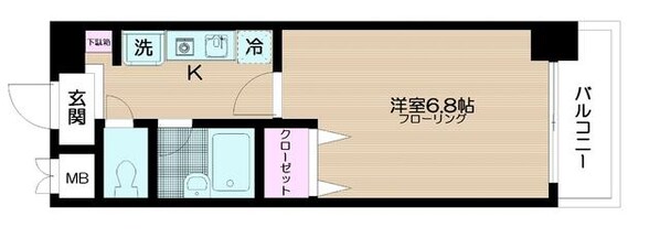 市ケ谷駅 徒歩8分 5階の物件間取画像